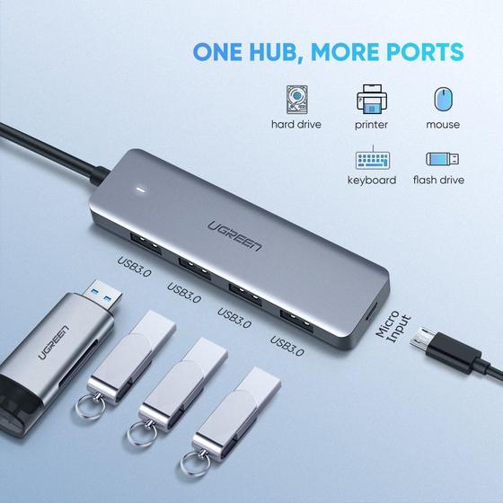 Ugreen 4-port USB 3.0